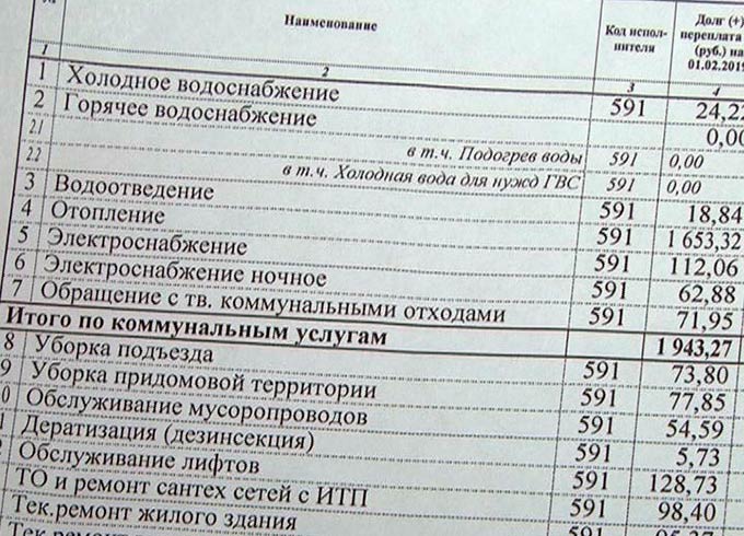 Нижнекамцам все сложнее разобраться в квитанциях за ЖКУ. В марте добавили еще две строки