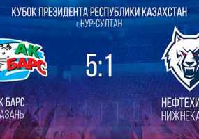 «Нефтехимик» из Нижнекамска в Казахстане уступил в татарстанском дерби