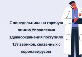 Лечебные учреждения Нижнекамска оказывают только неотложную и экстренную помощь