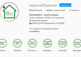 В оперштабе Татарстана объяснили большое число новых случаев коронавируса за сутки