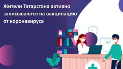 В Татарстане напомнили, как записаться на вакцинацию от коронавируса