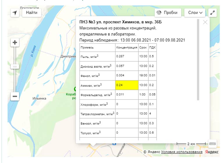 Превышение ПДК аммиака в Нижнекамске