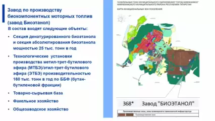 «Татнефть» планирует построить в Нижнекамске завод по производству биокомпонентов моторных топлив