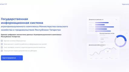 С аналитической сводкой АПК Татарстана может ознакомиться любой желающий