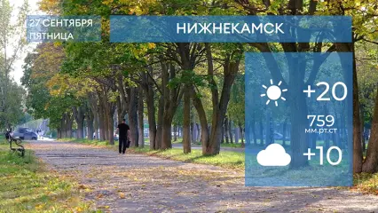 Прогноз погоды в Нижнекамске на 27-е сентября 2024 года