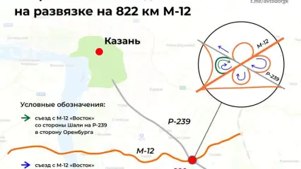 В Татарстане построили дополнительный съезд в трассы М-12