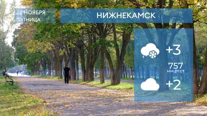 Прогноз погоды в Нижнекамске на 22-е ноября 2024 года